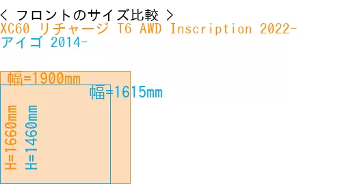 #XC60 リチャージ T6 AWD Inscription 2022- + アイゴ 2014-
